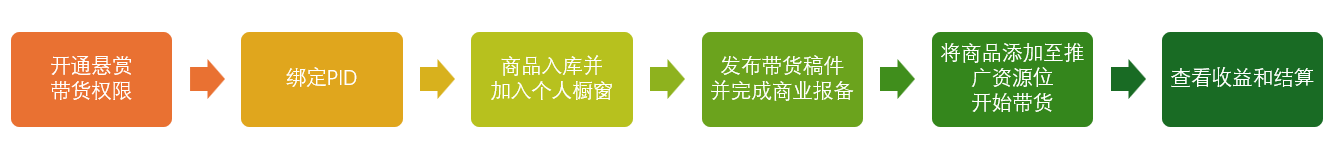 image-20250817215242278
