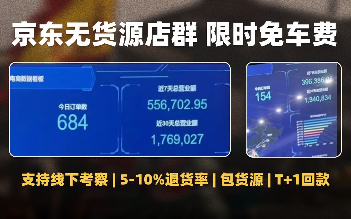 京东店群无货源,每月净利2W+,限时入驻10家店赠6家百货类目